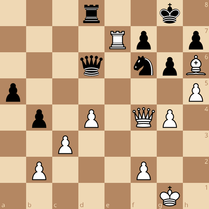 Position d&rsquo;échecs - Les blancs jouent et gagnent